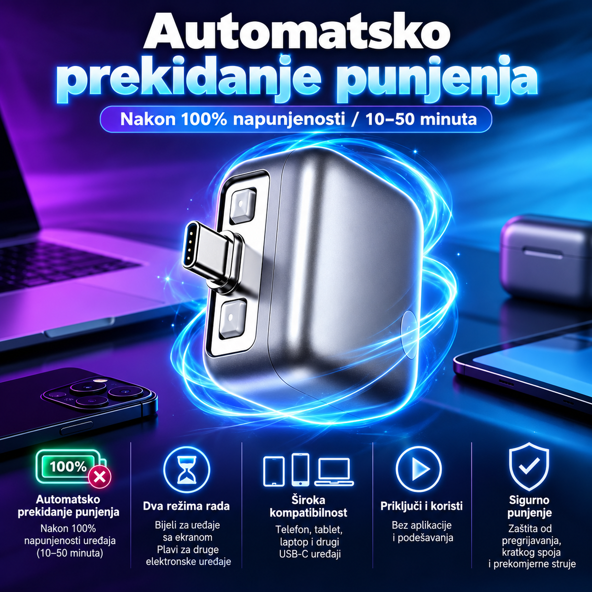 SmartCharge Protect™
