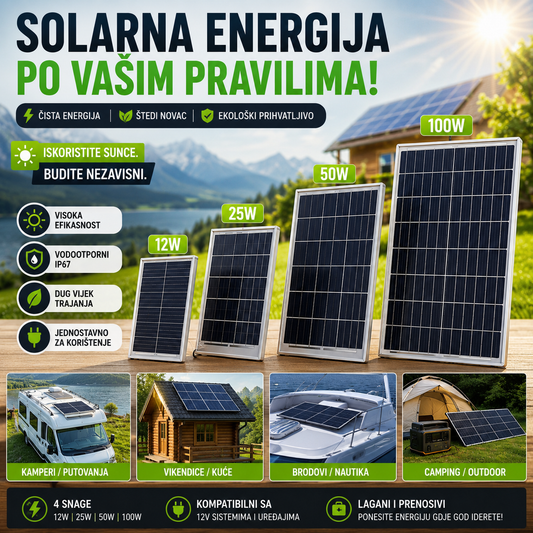 Solarni Panel za Punjenje