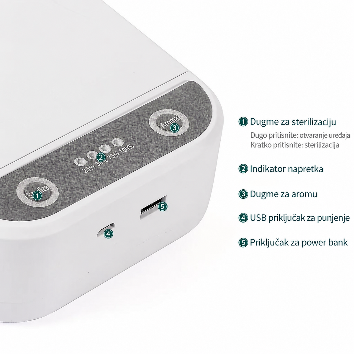 MultiClean 2u1 Višenamjenski Sterilizator + Aroma Difuzer