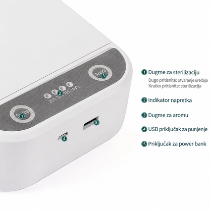 MultiClean 2u1 Višenamjenski Sterilizator + Aroma Difuzer