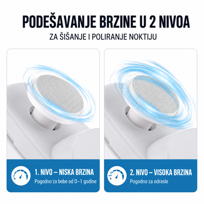 Pametna Grickalica za Nokte 2u1