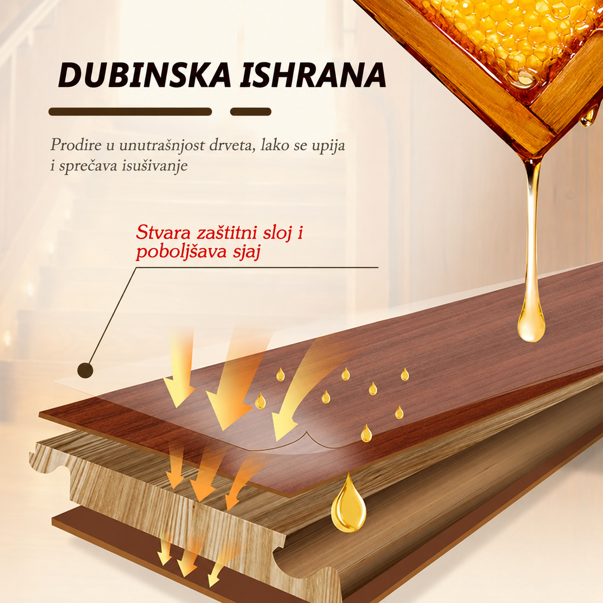 WoodGuard™ Sprej sa Prirodnim Pčelinjim Voskom 1+1 GRATIS