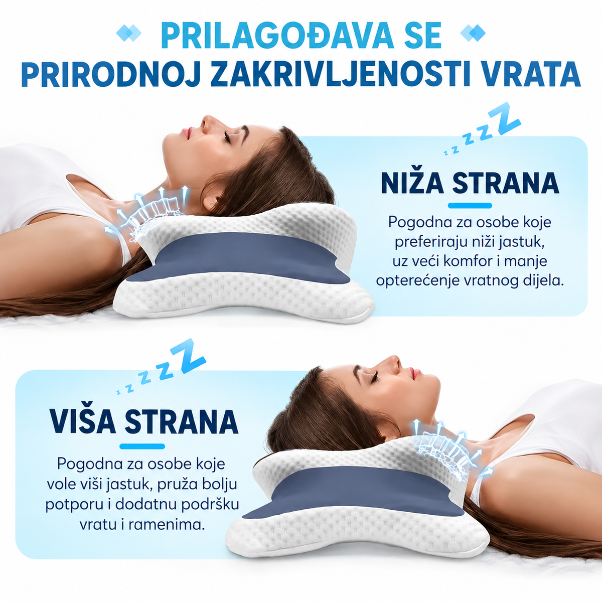 Ortopedski Memory Foam Jastuk