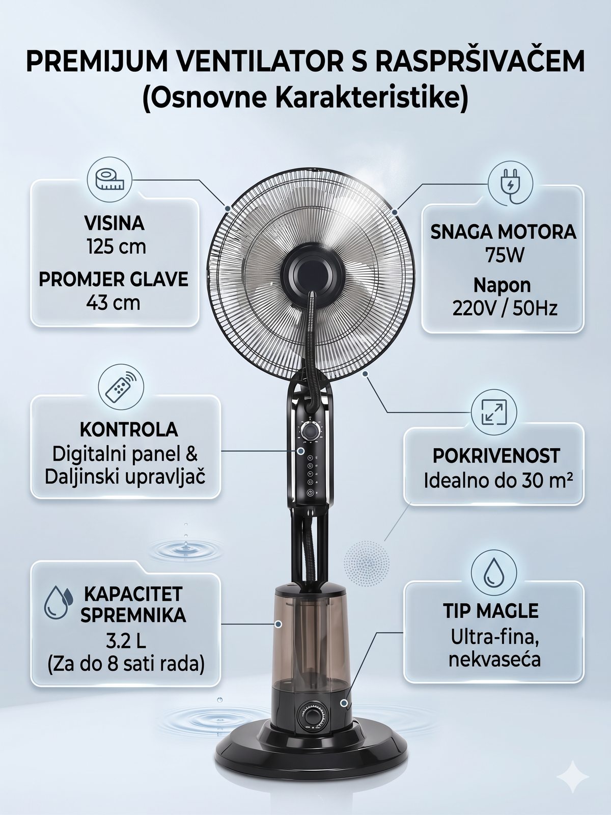 Premium Podni Ventilator sa Vodenom Maglom i Daljinskim Upravljačem