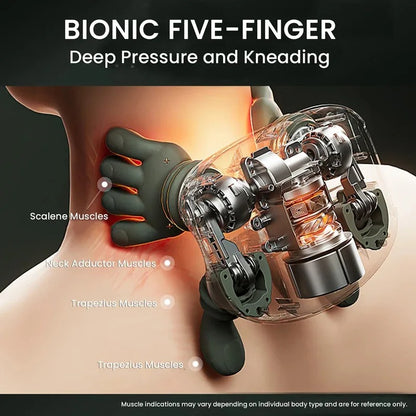 Ultra Masažer za Vrat i Ramena