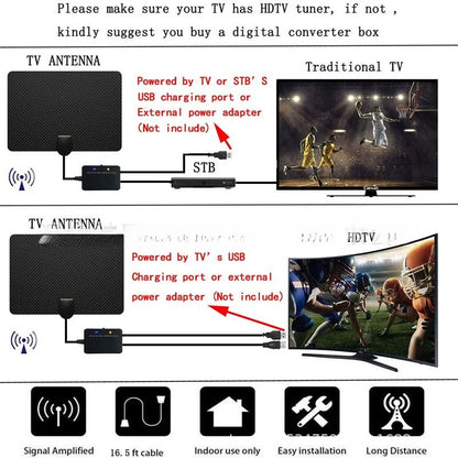 DIGITALNA TV SOBNA ANTENA - FULL HD